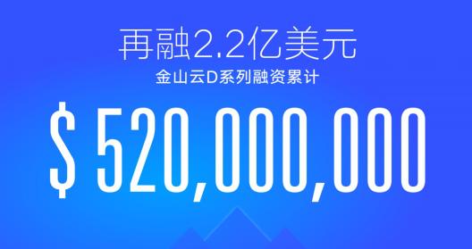 再融2.2億，金山云D系列融資累計達5.2億美元