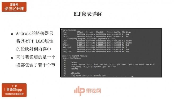Android原生保护壳的原理与实现 | 雷锋网公开课总结文+视频