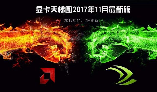 顯卡天梯圖2017年11月最新版秒懂顯卡性能排行