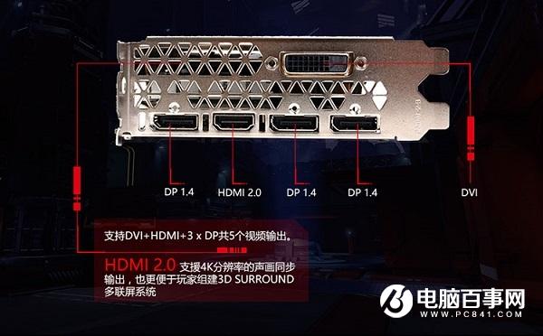 電腦顯示器接口哪種好？DP、HDMI、DVI、VGA接口區(qū)別對比