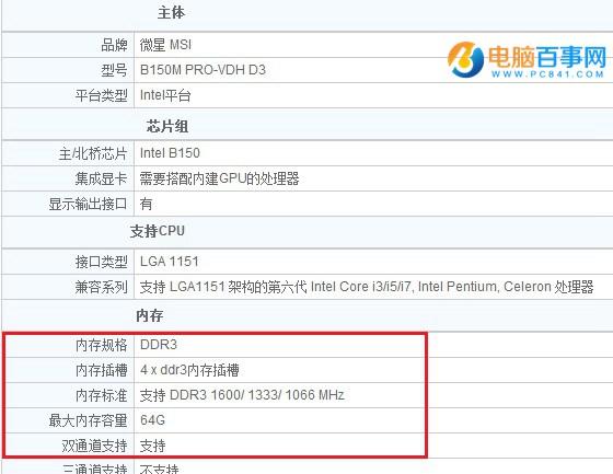 B150主板支持DDR4內(nèi)存嗎？