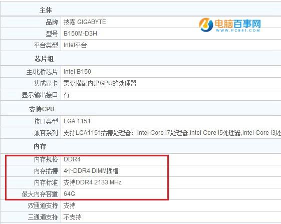 B150主板支持DDR4內(nèi)存嗎？