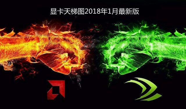 怎么看顯卡性能？顯卡天梯圖2018年1月最新版