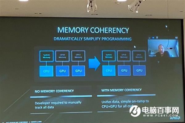 AMD擴展Infinity Fabric總線技術(shù) CPU與GPU之間終于共享內(nèi)存了