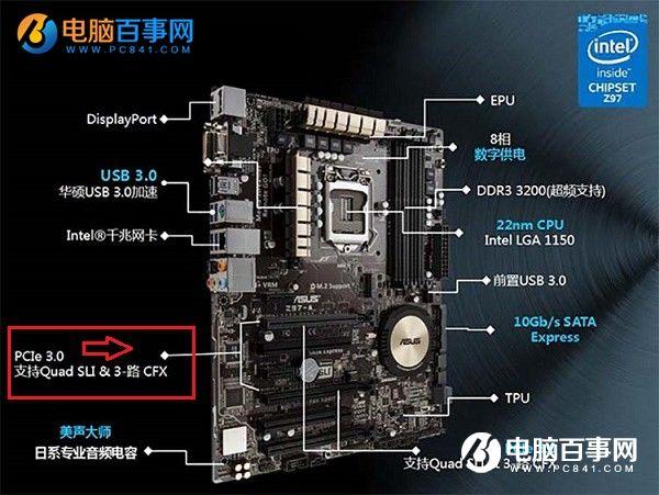 PCI网卡怎么用 插在哪？PCI网卡安装使用教程