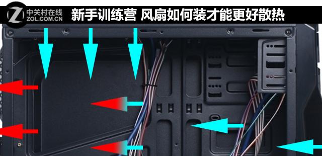 機(jī)箱風(fēng)扇如何裝才能更好散熱？五種機(jī)箱風(fēng)道方案測(cè)試