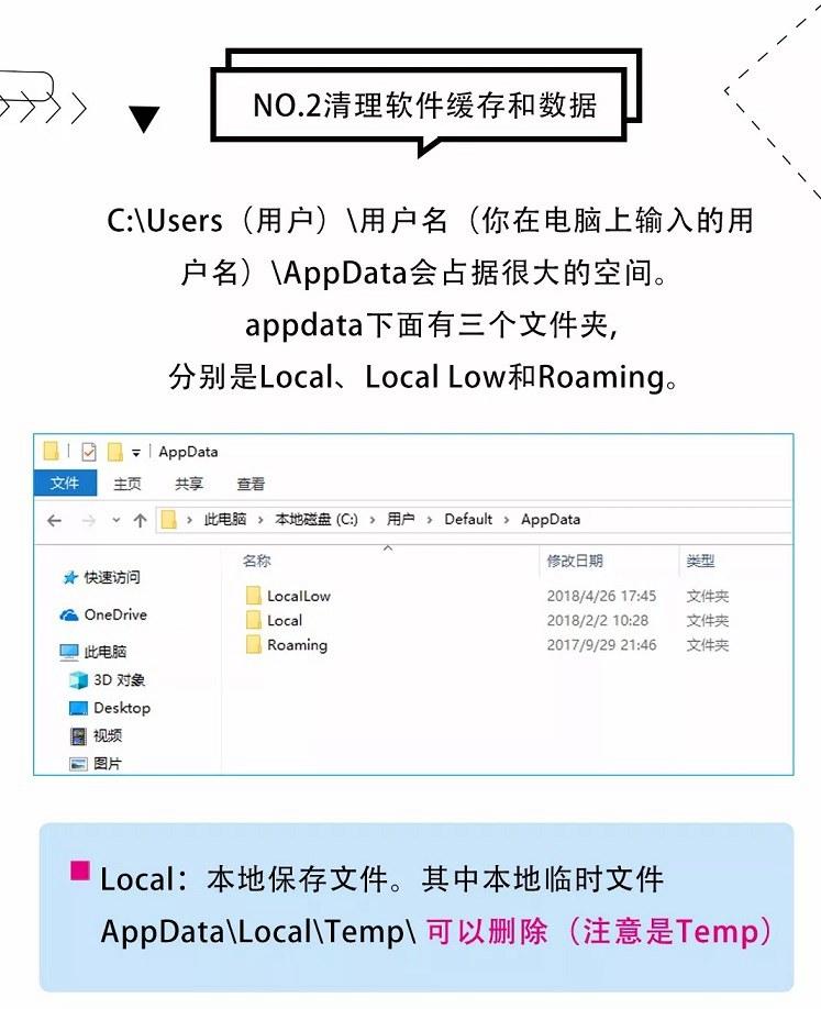 C盘空间满了怎么清理？Win10系统清理那些事