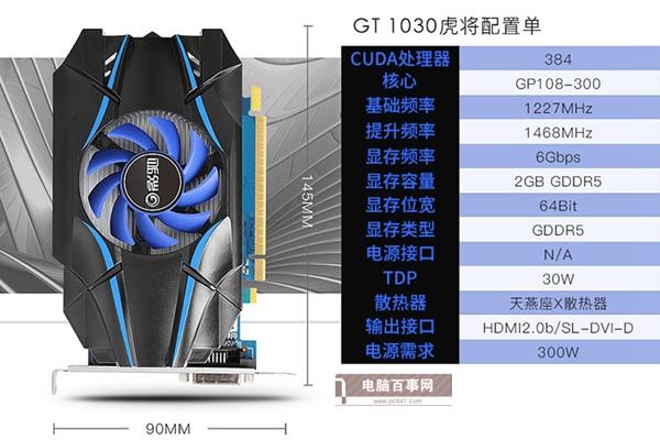 從入門到高端2018上半年值得買的顯卡推薦