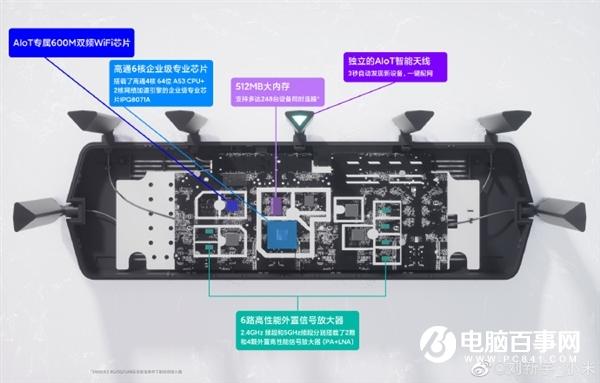 官方拆機圖：小米AIoT路由器AX3600為什么這么大？