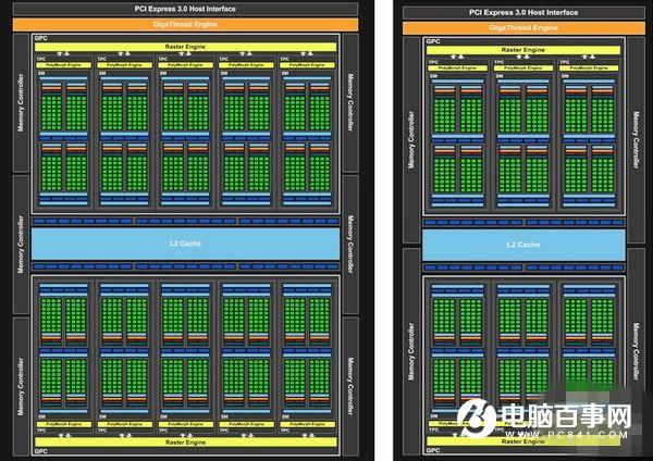 GTX1050/1050Ti怎么樣GTX1050/1050Ti全面評(píng)測(cè)