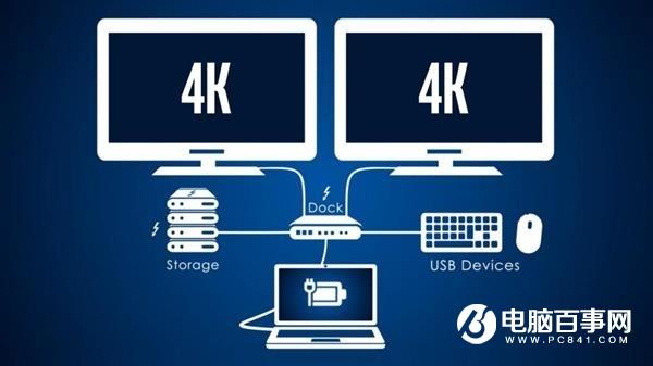 設(shè)計(jì)師加速利器 支持Thunderbolt 3的筆記本推薦