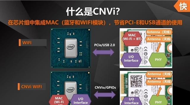 Intel 300系主板怎么選Z370/H370/B360/H310主板區(qū)別對比