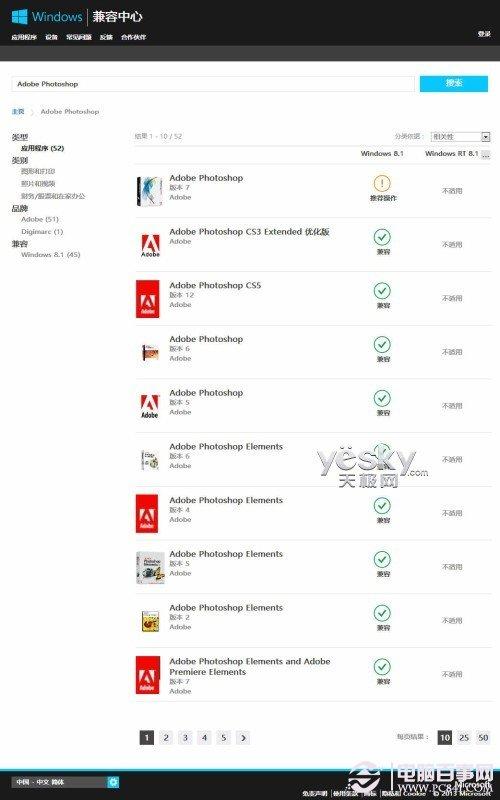 以前的桌面软件在Win8/8.1中如何可以兼容运行