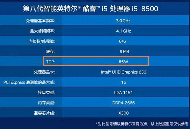 TDP是什么意思TDP和CPU實(shí)際功耗的關(guān)系