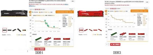 內(nèi)存爭霸：淺談DDR4的性價(jià)比