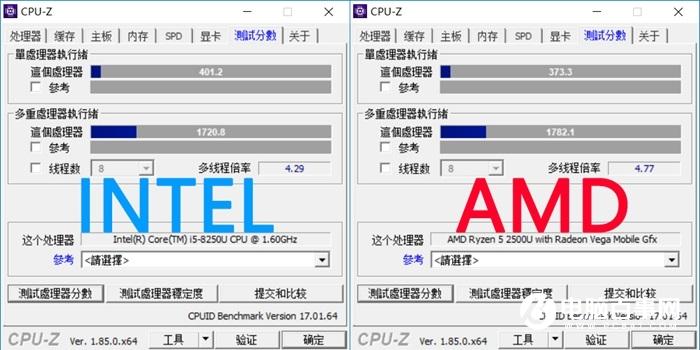 R5-2500U和i5-8250U哪个好？锐龙5-2500U对比i5-8250U区别