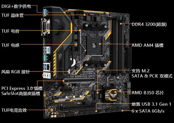 AMD銳龍52400G支持超頻嗎？R5-2400G超頻配什么主板？