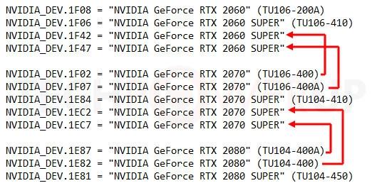 RTX 2060/2070 Super各有三個(gè)版本：花式清庫(kù)存？