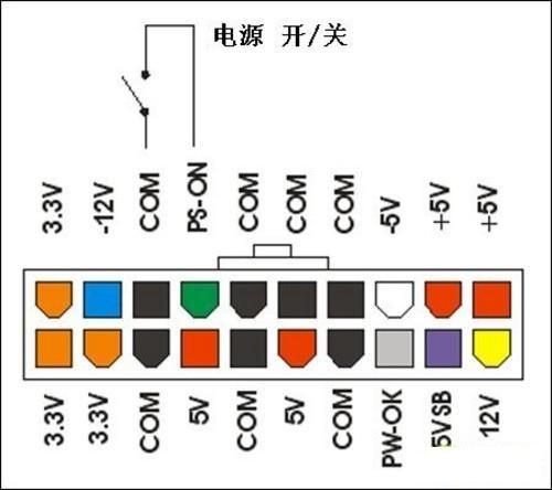 電腦電源知識(shí)掃盲：這些開關(guān)電源知識(shí)你知道么？