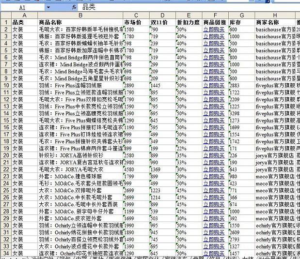 天貓雙11官方最全爆款清Excel