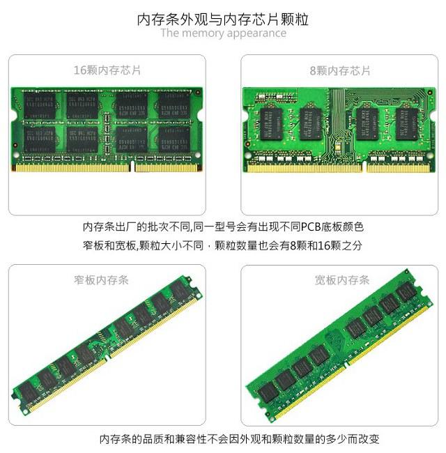 AMD專用內(nèi)存為什么那么便宜？AMD專用內(nèi)存知識掃盲