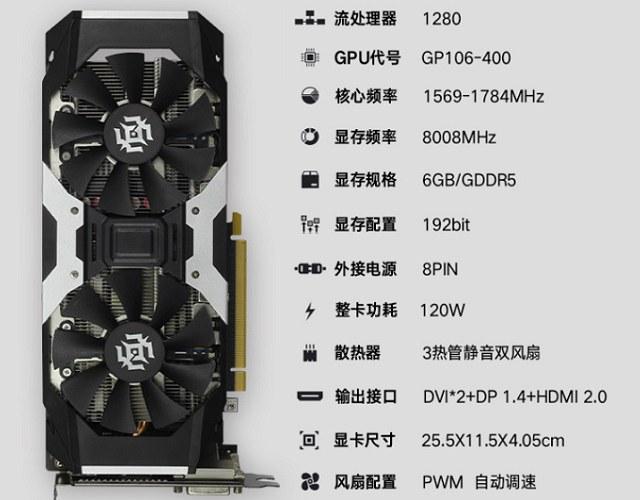 GTX1060 6G和RX580 8G有什么區(qū)別買哪個好？