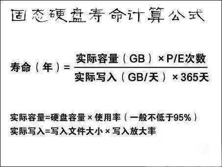 固態(tài)硬盤容易壞嗎 固態(tài)硬盤壞掉怎么看幾種征兆