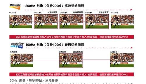 2015顯示器選購(gòu)技巧：這四種顯示器你不能買(mǎi)！