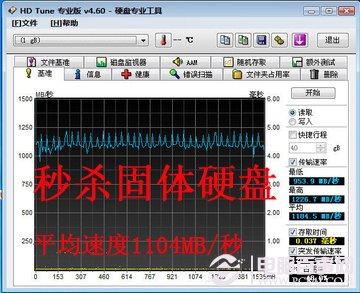 秒殺固態(tài)硬盤 內(nèi)存變硬盤設(shè)置教程