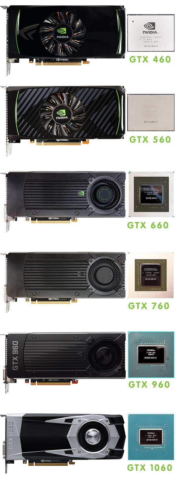 GTX 460到GTX 1060NVIDIA歷代甜點(diǎn)卡性能比拼