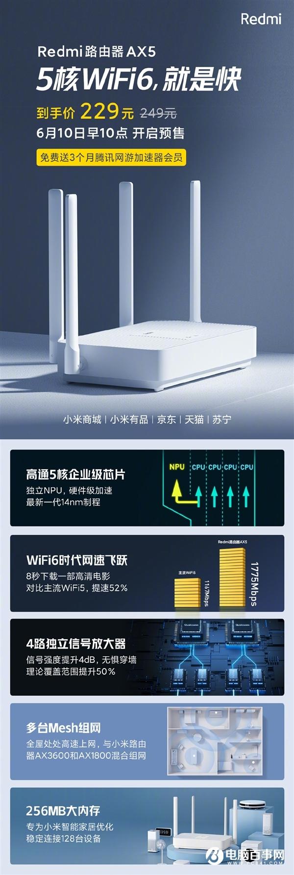 Redmi首款WiFi 6路由器AX5預售：229元