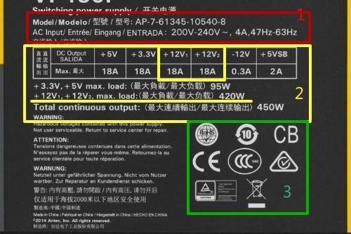 電源銘牌怎么看？拒絕虛標(biāo)電腦電源銘牌知識(shí)掃盲