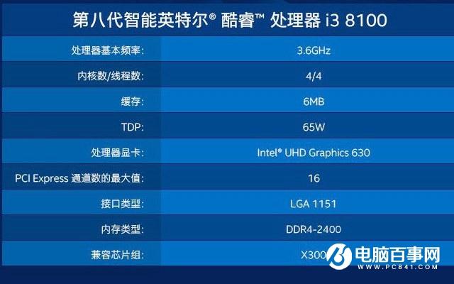 i3 8100和i5 8400哪個好？八代i3 8100對比i58400的區(qū)別