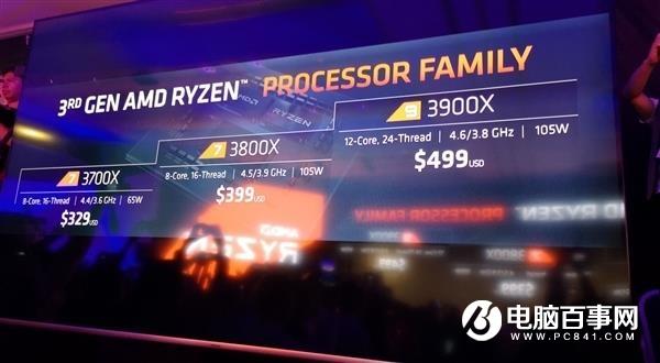 7nm銳龍3000還是打不過Intel？AMD：我有PCIe 4.0