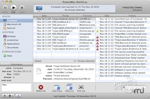 ProtectMac AntiVirus for mac