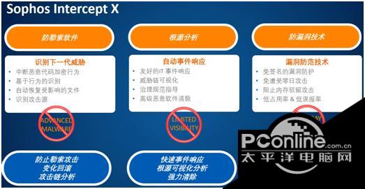 勒索病毒zepto專殺工具最新版