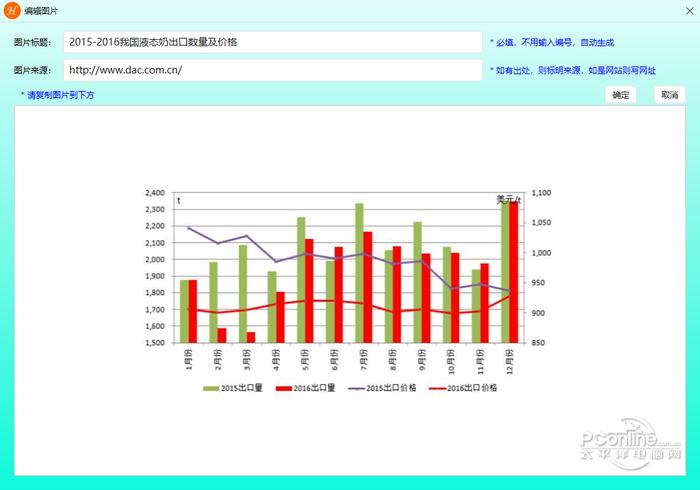 煦航論文排版軟件