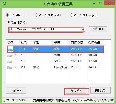 聯(lián)想thinkpad 翼 14怎么使用u啟動(dòng)u盤啟動(dòng)盤安裝win8系統(tǒng)