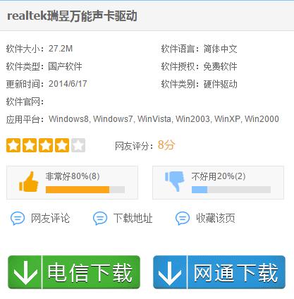 realtek聲卡驅動,小編教你realtek聲卡驅動