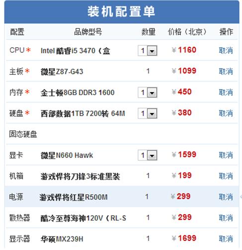 電腦裝機(jī),小編教你電腦裝機(jī)配置有什么