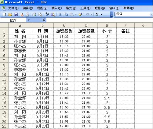 數(shù)據(jù)透視表怎么用,小編教你如何使用Excel透視表