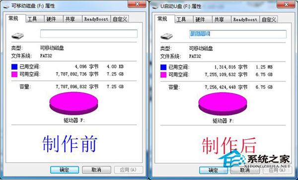 裝機(jī)PE后U盤只剩300M恢復(fù)方法