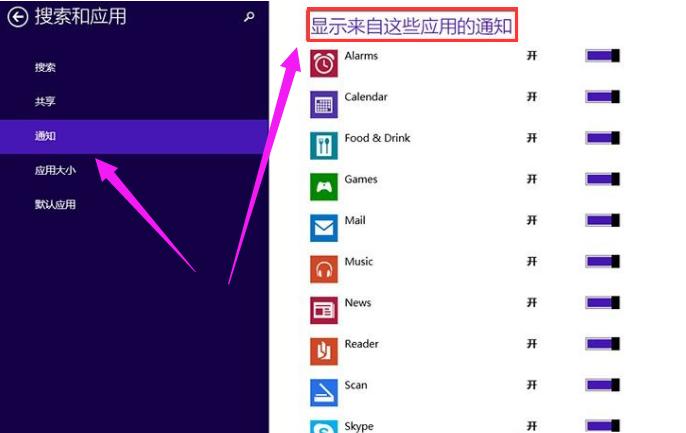 Win8.1系统怎么启用免打扰功能?小编教你启用免打扰的方法