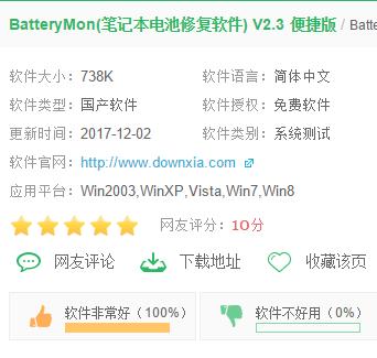 筆記本電池修復(fù)軟件,小編教你筆記本電池修復(fù)軟件(batterymon)