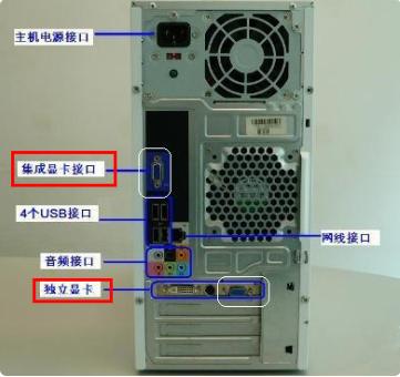 如何看電腦使用的是集成顯卡還是獨(dú)立顯卡