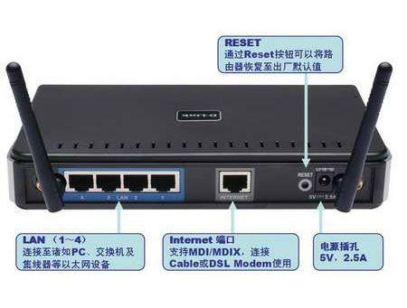 小編教你路由器怎么設置