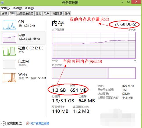 教你电脑内存不足怎么办