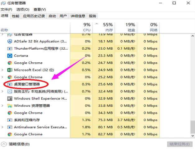 win10开始菜单打不开,小编教你解决开始菜单打不开