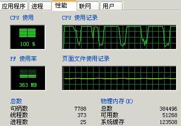 CPU常見故障現(xiàn)象和處理方法