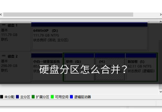 電腦硬盤(pán)分區(qū)怎么合并?
